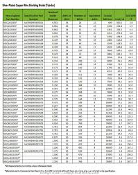 Electrical Wire Size In Inches Popular Electrical Wire