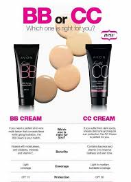 Do You Know The Difference Between Bb And Cc Creams Here S A Little Chart To Help You Out Avon Avonmakeup W Bb Or Cc Cream Cc Cream It Cosmetics Cc Cream