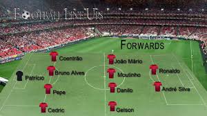 Hungria vs portugal head to head. Hungria Vs Portugal Qualificacao Campeonato Do Mundo 2018 Portugal Lineup Youtube