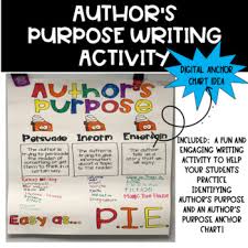 Authors write to entertain, persuade or to inform. Author S Purpose Anchor Chart Activities Worksheets Tpt