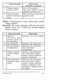 давай мы с тобой сыграем в прятки ноты для фортепиано Dlya Psihologa