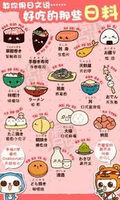 Learn Japanese Food Names I Especially Adore The Angry Takoyaki Japanese Language Japanese Food Names Learn Japanese