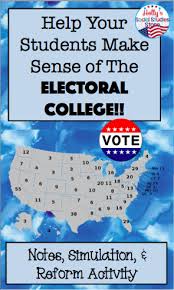 Electoral College Lecture Notes Simulation And Reform Activity Social Studies For Kids Social Studies Education Homeschool Social Studies