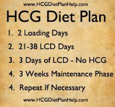 hcg diet plan