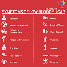 We did not find results for: Symptoms Of Low Blood Sugar Hypoglycemia Symptoms What Are They