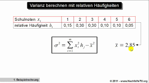 Die standardabweichung ist ein maß dafür, wie weit die einzelnen zahlen verteilt sind. Varianz Berechnen Mit Relativen Haufigkeiten Youtube