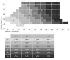 Size Charts Glamory