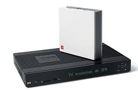 Pour une ligne en fibre optique, le débit dépend du type de connexion entre votre ordinateur et votre modem de votre offre fibre optique. La Communaute Sfr