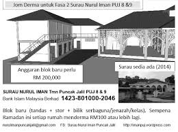 Kertas sendiri memliki arti sebagai bahan yang tipis, yang dihasilkan dengan kompresi serat yang berasal dari pulp. Https Imanpuj Files Wordpress Com 2015 04 Kertas Kerja V1 Pdf