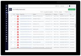 Gather, clean, mine and analyze data for deriving insights. Safety Observation