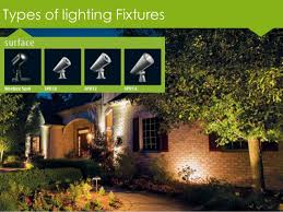 This is part 1 of the series types of landscape fixtures. Landscape Lighting