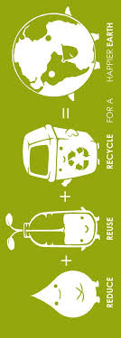 Reduce Reuse Recycle For A Happier Earth Cynthia Reccord Recycle Poster Recycling Happy Earth