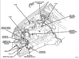 2004 jeep grand cherokee hydr fan where is the relay 4,7 engine … read more. Where Is The Radiator Fan Relay For A 99 Jeep Grand Cherolee With A 4 Litre Engine