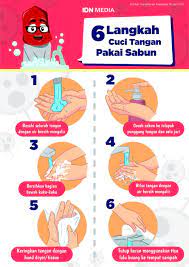 Apakah anda setuju untuk menyebarkan informasi mengenai cuci tangan pakai sabun yang benar kepada keluarga, kerabat, dan masyarakat. Langkah Cuci Tangan Yang Benar Untuk Basmi Virus Corona