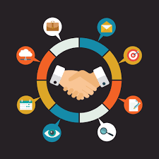 Building Relationships With Clients (2022 Guide) | Startingpoint