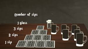 Depending on the group rules, the game can end when the last rule card has been drawn, or when the concoction in the king's cup has been consumed, or when the cards fall off. The Pyramid Drinking Game Youtube