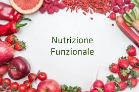 See full list on kharrazianinstitute.com Nutrizione Funzionale E Alimenti Funzionali Livia Galletti Biologo Nutrizionista