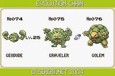 judicious pokemon leaf green evolve chart pokemon firered