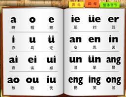 Chinese Alphabet Learn Chinese Pinyin For Better Chinese