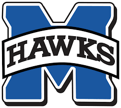 Home | Mandarin Middle School