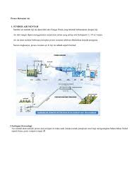 We did not find results for: Proses Rawatan Air