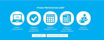 Tanpa nama 1 mac 2013 12:26 ptg. Rtdxirctuncbum