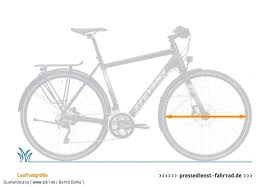 E Bike Rahmengeometrie Und Ergonomie Verstehen Ebikezone