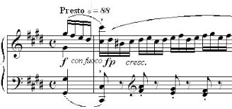 Check spelling or type a new query. Presto Musica Wikipedia La Enciclopedia Libre