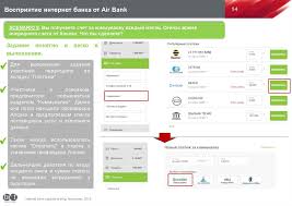 Fio banka nabízí bankovní produkty v těchto kategoriích: Ispolzovanie Internet Bankinga Prezentaciya Onlajn