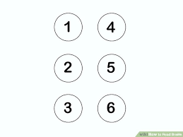 4 Ways To Read Braille Wikihow