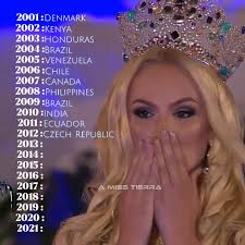 missearth winners from 2001 [1st edition] to 2021. #womanoftheearth #...