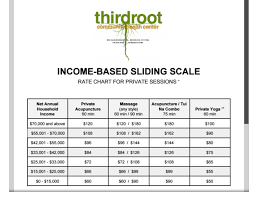 16 Hand Picked Sliding Scale Fee Chart 2019