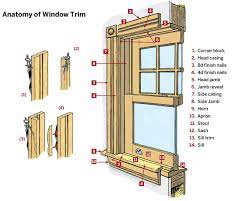 Appliances, bathroom decorating ideas, kitchen remodeling, patio furniture, power tools, bbq grills, carpeting, lumber, concrete, lighting, ceiling fans and more at the home depot. How To Trim Out A Window This Old House
