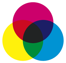 Check spelling or type a new query. Der Farbkreis Und Die Mischfarben Friseur Fragen De