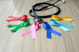 Take an opportunity to do so during the. Warning Signs Of Cancer