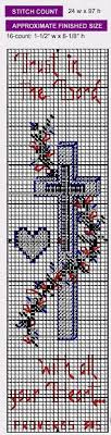 The items are produced by imaginating, bucilla, vervaco and others priced from $3.18 to $20.30. Kathy Campbell Kmocamp1901 Profile Pinterest