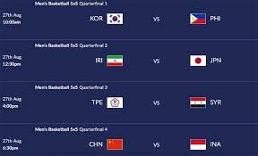 North korea invaded the south on 25 june 1950, and swiftly overran most of the country. Gilas Pilipinas Vs South Korea Archives Gilas Pilipinas Basketball