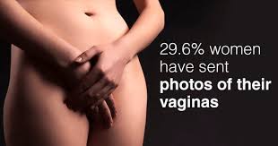 Check spelling or type a new query. Types Of Vagina Shape Sizes More The Indian Vagina Survey