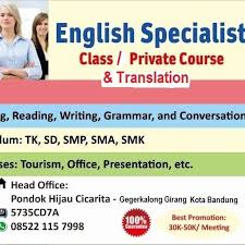 141 likes · 10 talking about this. Terjemah Translate Inggris Indonesia Indonesia Inggris Home Facebook