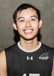 2022 Men's Volleyball Roster