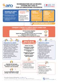 It was first identified in december 2019 in wuhan,. Protocole D Hygiene Pour Les Rdv D Osteopathie Afosteo