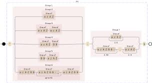 What Is A Regular Expression Which Will Match A Valid Domain Name Without A Subdomain Stack Overflow