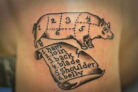 Have ideas for a new tattoo or piercing? Pig Tattoo Butchers Cuts By Keelhauled Mike Of Maryland Ta Flickr