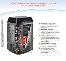 Maybe you would like to learn more about one of these? Trane Xl20i Review The Best Ac Unit For Humidity Removal