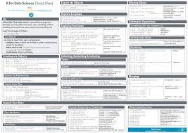 Faviovazquez Ds Cheatsheets List Of Data Science Cheatsheets To Rule The World Data Science Time Series Science Infographics