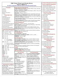 Pmp Cheatsheet Project Management Project Management Templates Project Management Professional