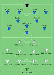 De hongaren gaven fransen een koekje van eigen deeg door een muur op te trekken en te prikken op de tegenaanval. Frankrijk Op Het Europees Kampioenschap Voetbal 2016 Wikipedia