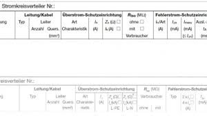 Prüfprotokoll vde 0701 vorlage schön richtlinie zum e check für wiederkehrende prüfung von, bildgröße ist 960 x 1517 geschrieben von karolin pfeifer die bewerbung wurde eingereicht. Prufprotokolle Fur Elektrische Anlagen Elektro Net