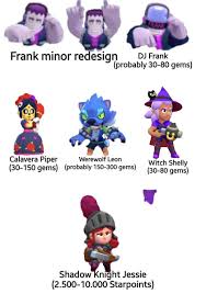 Hottest piper you've ever seen. Here Are All New Skin Details Sorry For Bad Quality At Frank Brawlstars