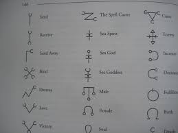 Pin By Denzil Aranjo On Runes Tattoo Inspiration Runes Tattoo Designs